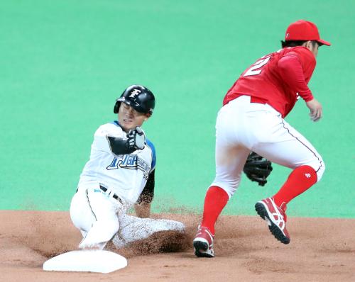 ハム西川、大谷勝負引き出す盗塁　栗山監督「絶好のタイミング」