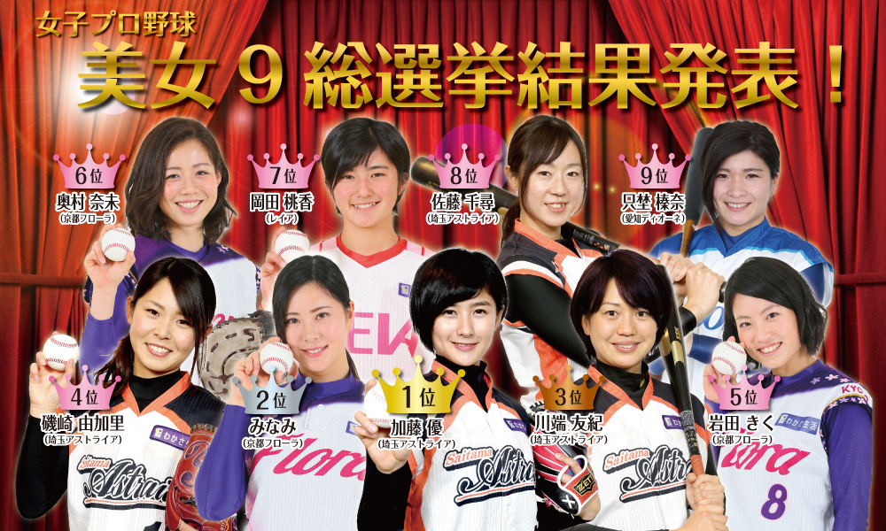 美しすぎる女子野球選手、埼玉・加藤優が美女９総選挙１位獲得