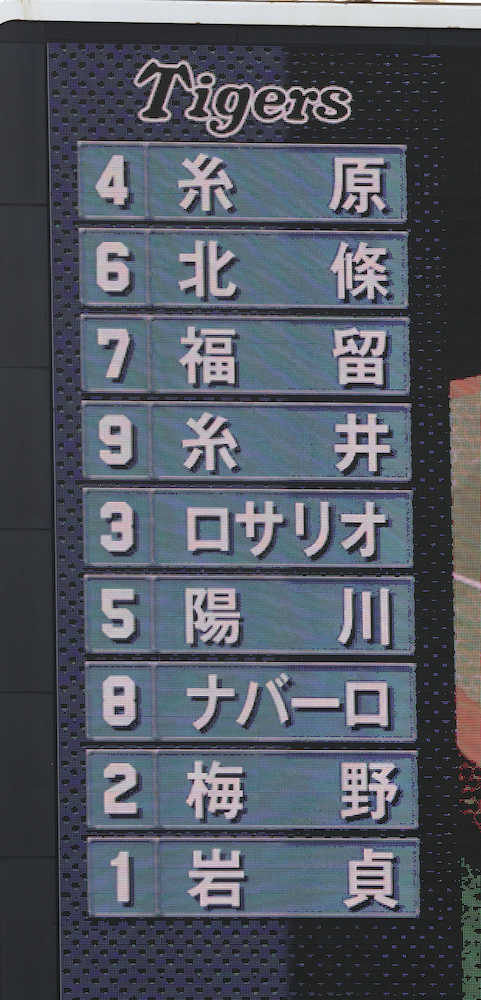 右腓骨骨折から復帰の阪神・糸井が「４番・右翼」でスタメン！超人的復帰