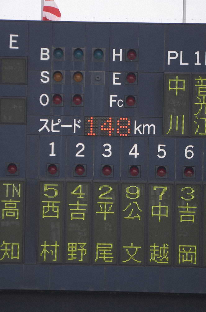 ＜高知・高知東＞初回の初球で自己最速タイの148キロを計測したスコアボードのスピードガン