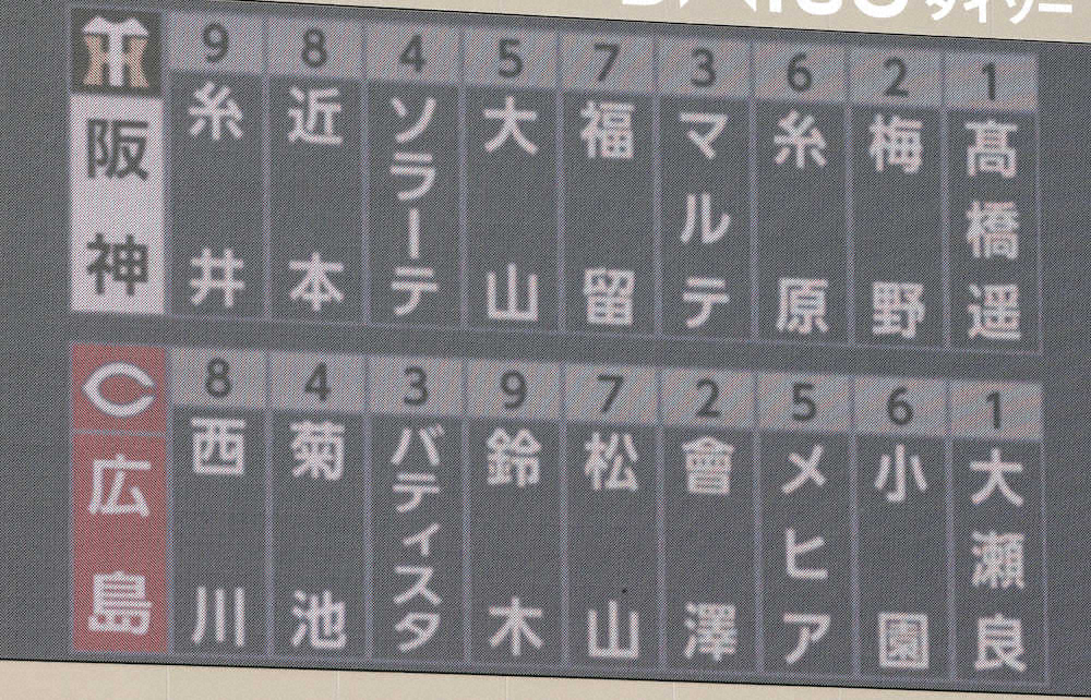 阪神　糸井が1番で2年ぶりの先発、近本が2番に