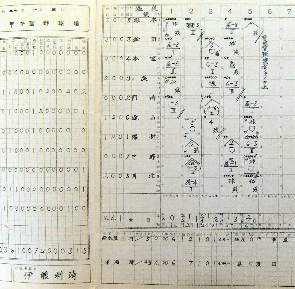 戦中最後のプロ野球となった1945年の関西正月大会。伊藤利清さんが記した1月3日、猛虎－隼戦のスコアブックには、5回途中「警戒警報発令ノタメ中止」とある