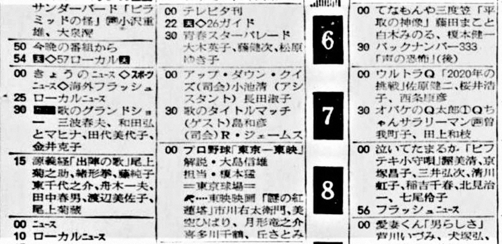 「ウルトラQ」で「2020年の挑戦」が放送された1966年5月8日のスポニチ本紙（大阪本社発行版）テレビ欄（部分）