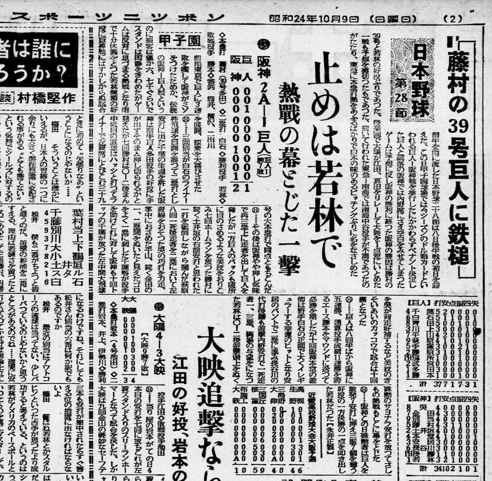 【画像・写真】若林忠志の233勝目を報じる1949年10月9日付スポニチ本紙2面