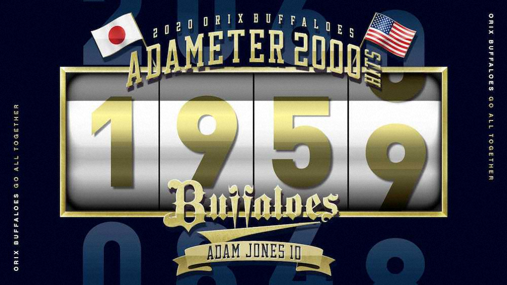 オリックス　ジョーンズ日米通算2000安打へ「アダメーター」を表示