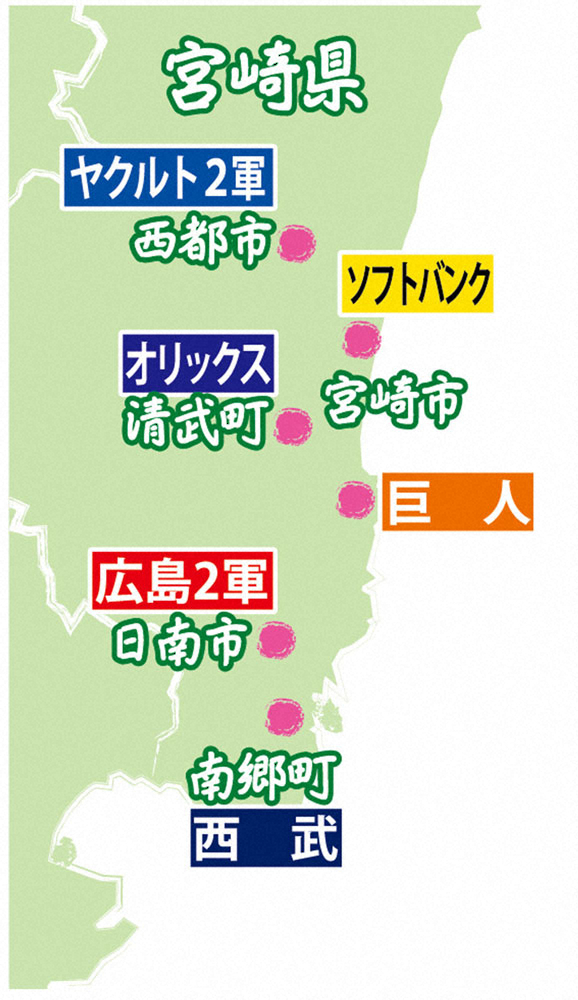 6球団が春季キャンプ予定…宮崎、9日から独自の緊急事態宣言　拡大続けば実施に影響も