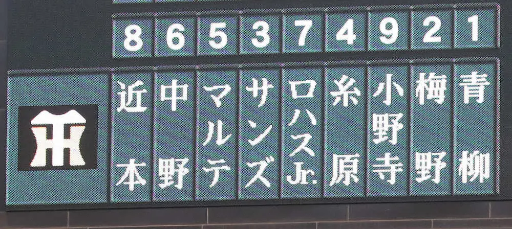 ＜神・中（15）＞阪神球団史上初めて主軸に外国人3人が並んだスタメン