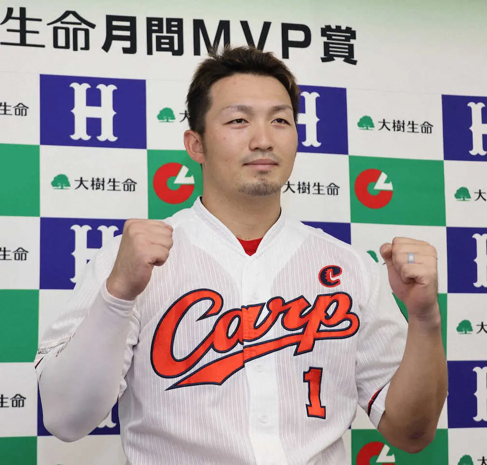 ＜広島＞7、8月度の月間MVPを獲得しポーズをとる鈴木誠