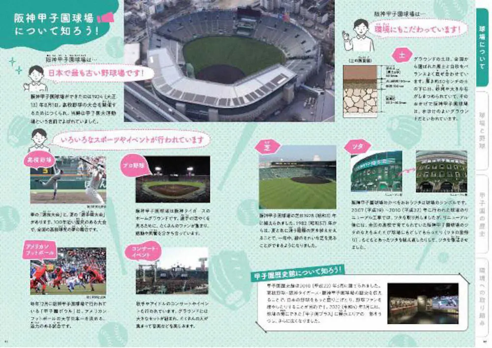 甲子園歴史館が4月から学校団体限定で「甲子園歴史館ワークブック」の無料配布を開始