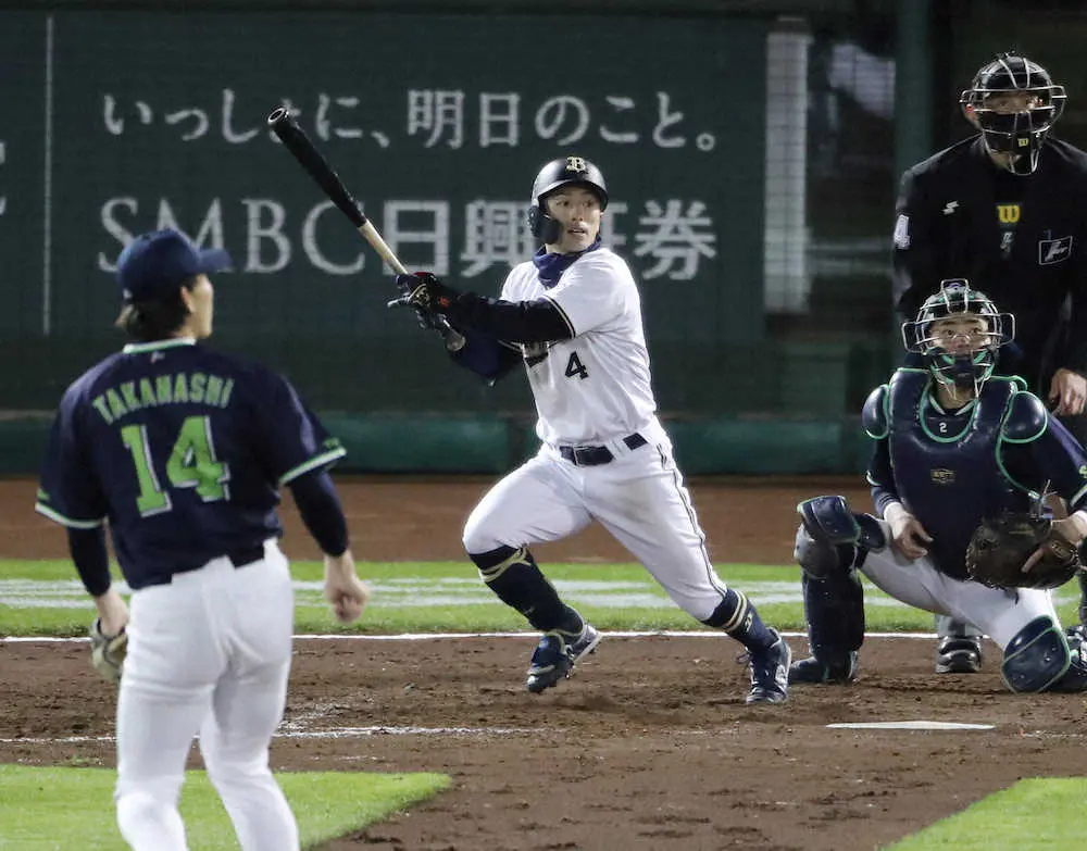 オリックス・福田がコロナ陽性　選手ではチーム5人目