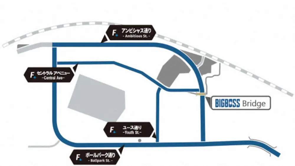 日本ハムの新球場周辺エリアの愛称が決定　歩道橋には「BIGBOSS　Bridge」