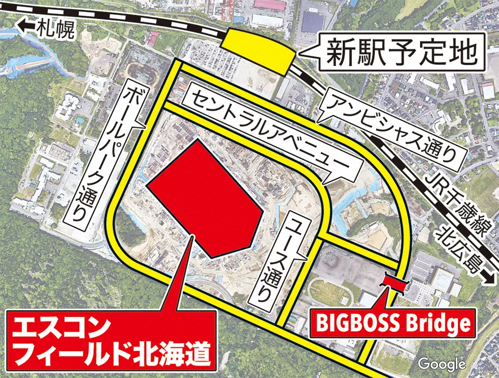 日本ハムの新球場＆周辺エリアのネーミングライツ発表　歩道橋は「BIGBOSS　Bridge」