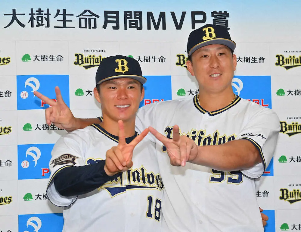 オリ・由伸&ラオウが6月の月間MVP　昨年6月以来の同時受賞「去年も一緒に取ったころからいい勢いに」