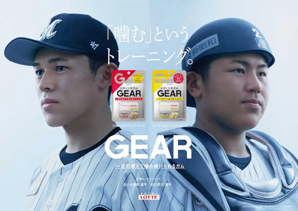 ロッテ・佐々木朗＆松川、テレビCM初起用　本社の新製品スポーツ用ガム「GEAR」