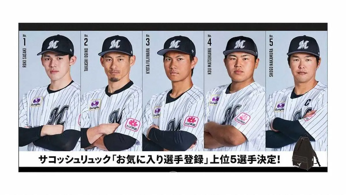 朗希、松川、藤原…ロッテ「サコッシュ＆リュック」モデルの5選手決定