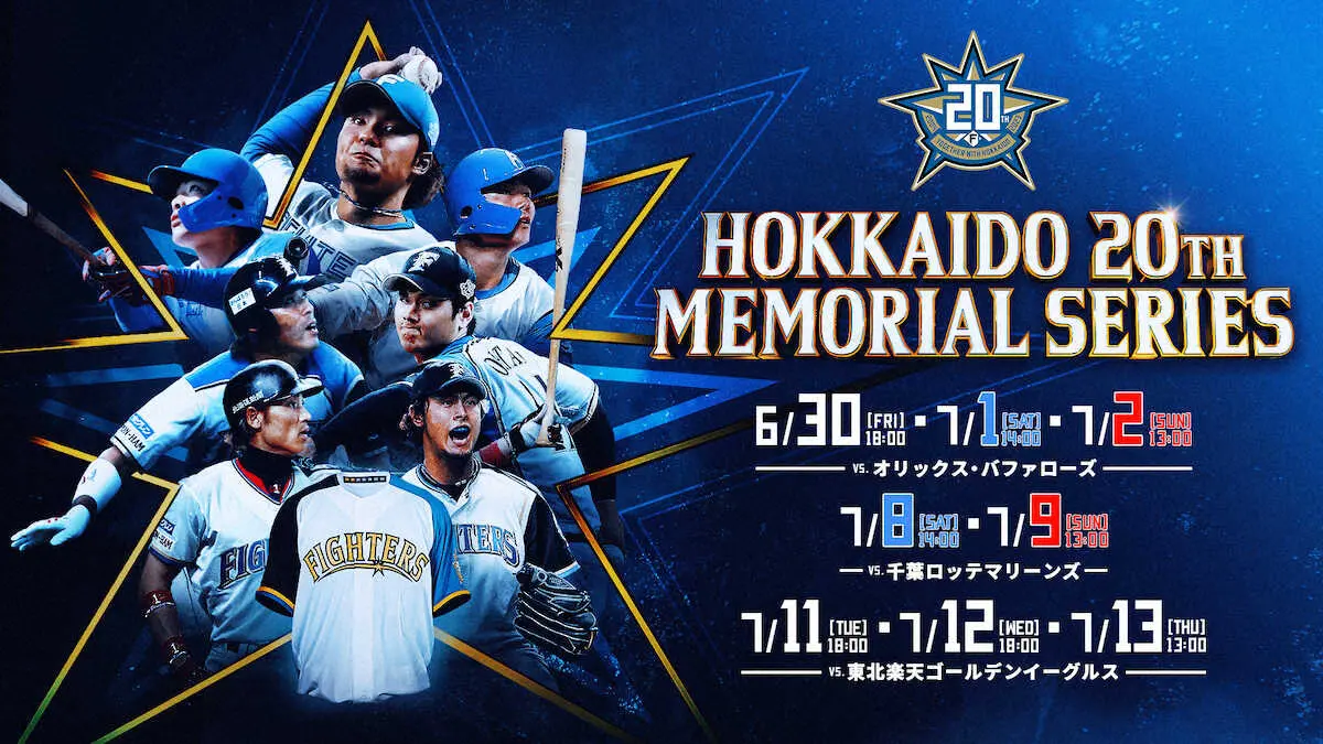 HOKKAIDO　20th　MEMORIAL　SERIES