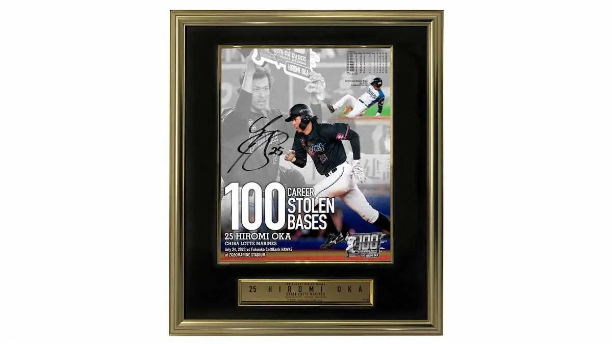 ロッテ・岡大海外野手の通算100盗塁記念直筆サイン入りフォトパネルの画像（球団提供）　