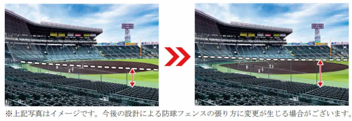 阪神甲子園球場の内野防球フェンスの増設イメージ図（阪神電鉄HPより）
