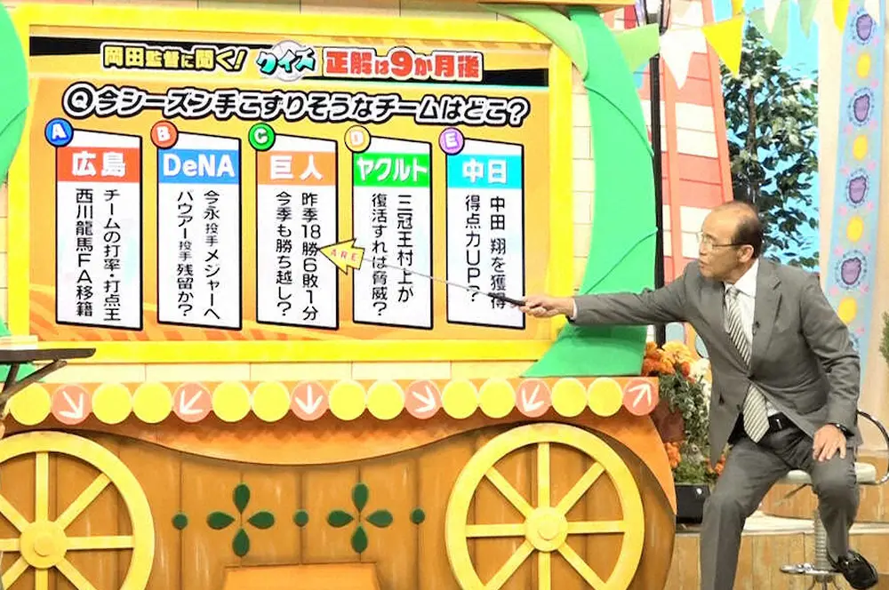 阪神・岡田監督　「力の差はない」今季てこずりそうな相手は「巨人」MBSテレビ「せやねん！」に生出演