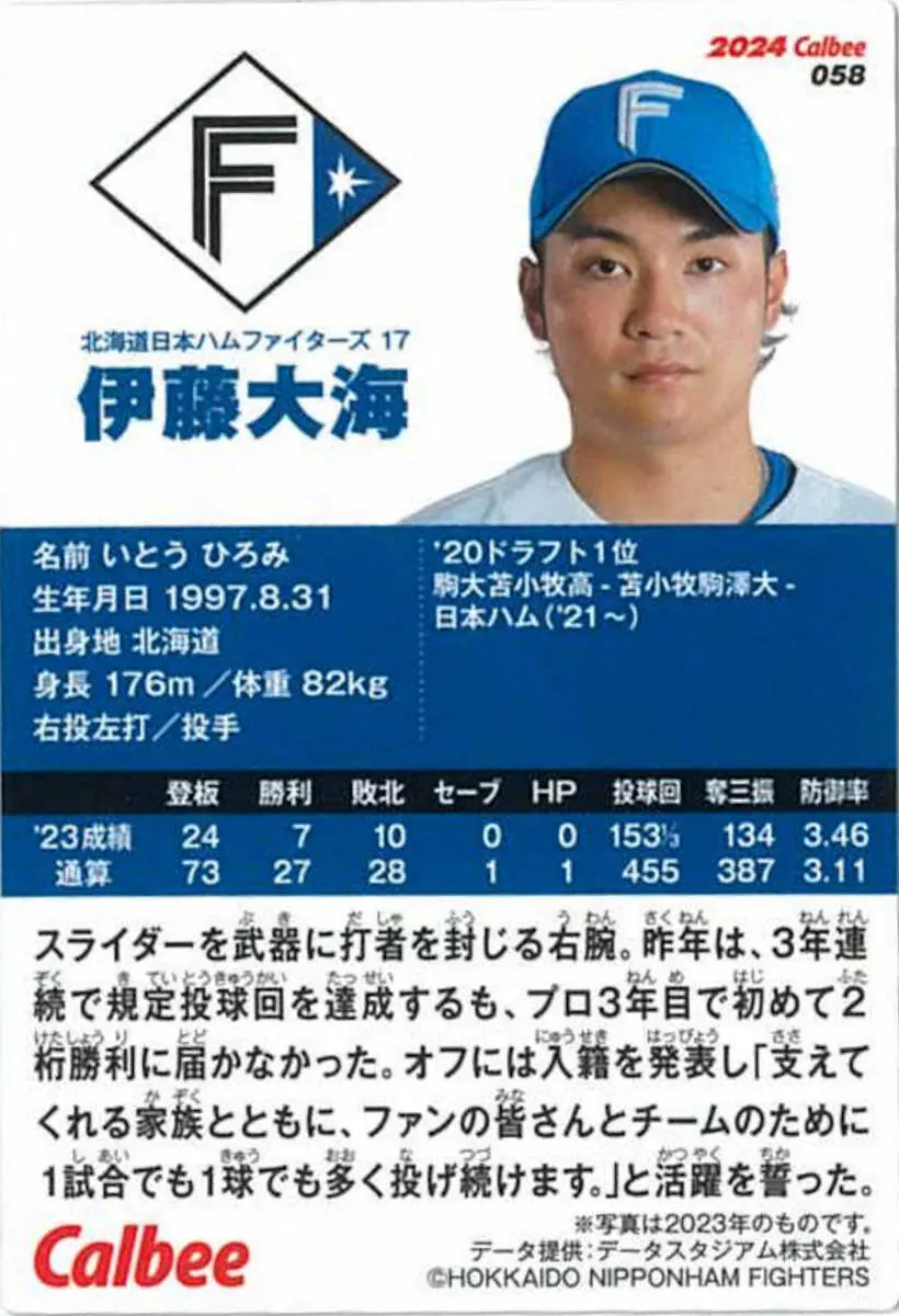 身長が176mと誤表記された日本ハム・伊藤のプロ野球チップスカード