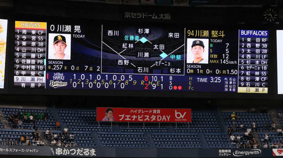 川瀬兄弟対決　ソフトバンク・晃「夢のような時間」　オリックス・堅斗「真剣勝負なので」