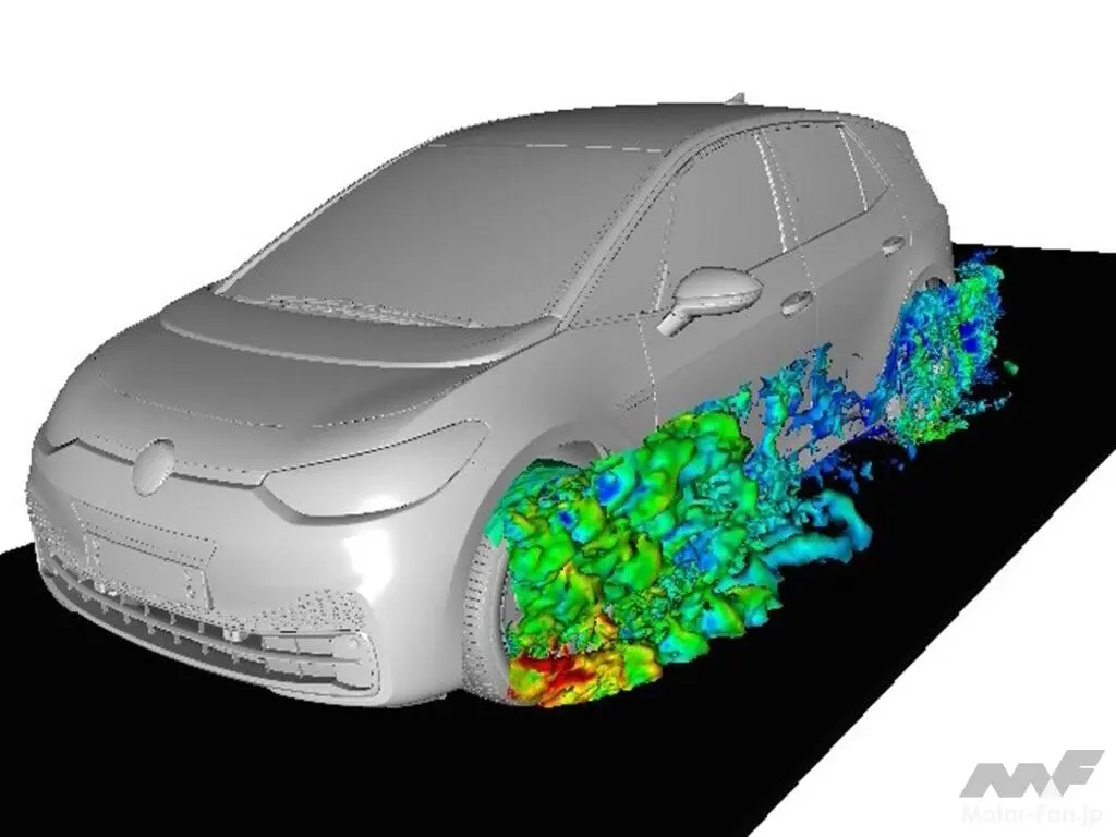 住友ゴムが｢タイヤ空力シミュレーション｣を開発、2027年発表予定の次世代EV用タイヤでは電費性能向上への貢献を目指す