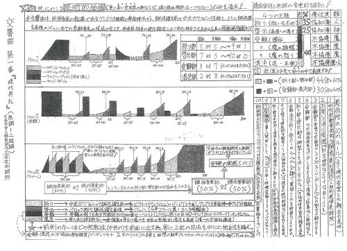 “指示書が妻の筆跡”疑惑を否定「誤解です」