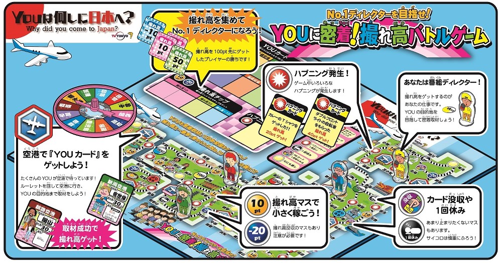 テレ東「ＹＯＵは何しに日本へ？」異例のボードゲーム化！“一寸先は…”が好相性、番組Ｄに“撮れ高”競う