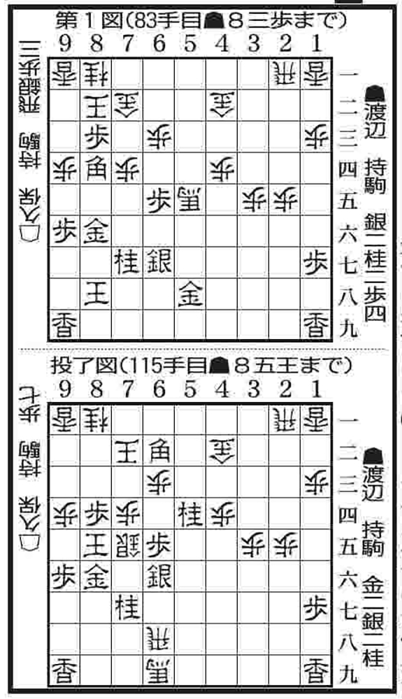 王将戦第１局第２日指し手