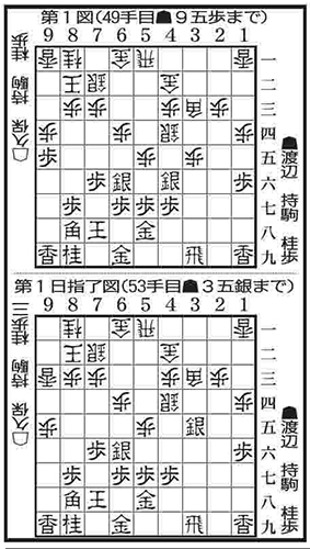 王将戦第３局第１日指し手