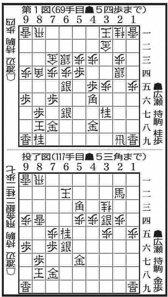 王将戦第2局第2日指し手