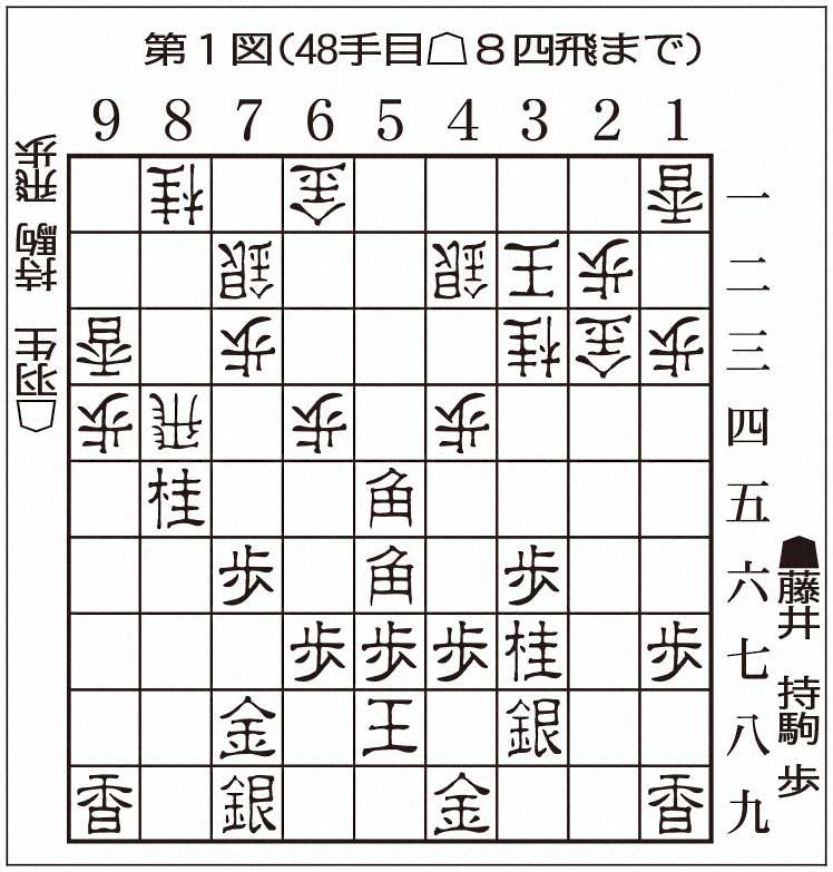 王将戦挑戦者決定リーグ　第1戦藤井2冠―羽生九段指し手 