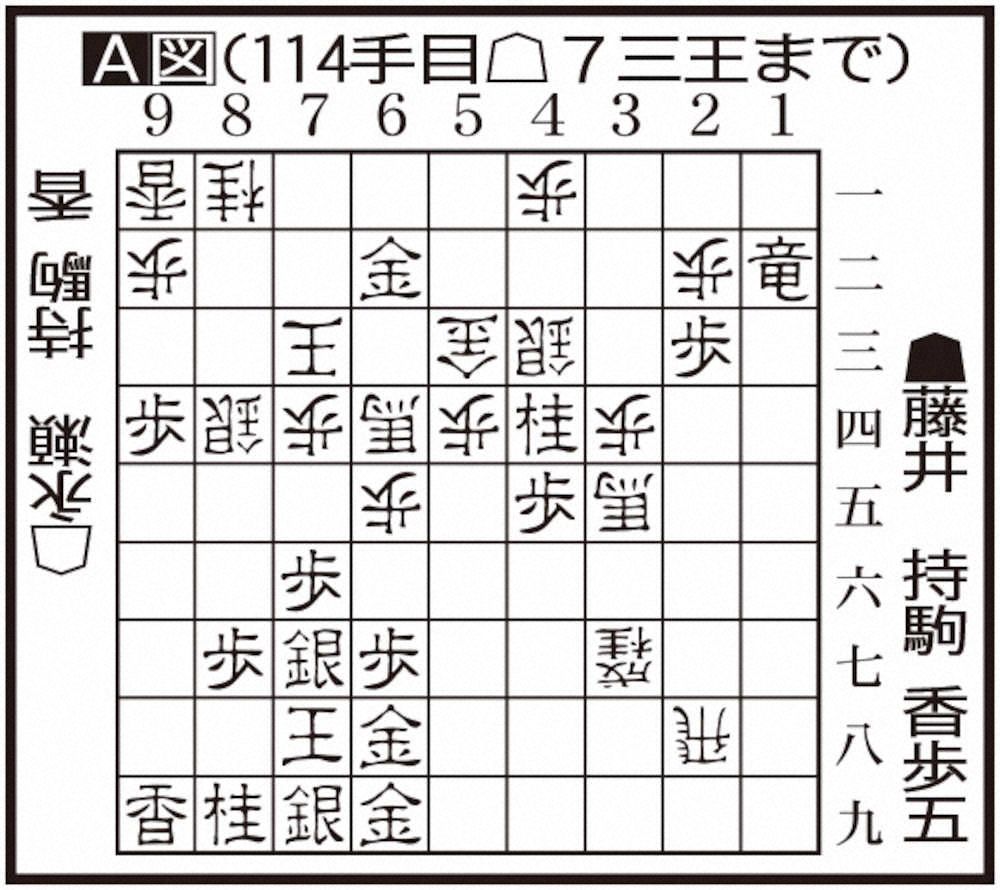 永瀬王座、気迫の「顔面受け」…熱戦の分かれ目　渡辺王将が解説