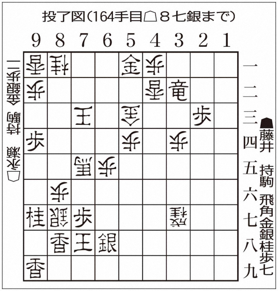 【画像・写真】王将戦挑戦者決定リーグ　藤井2冠―永瀬王座・指し手