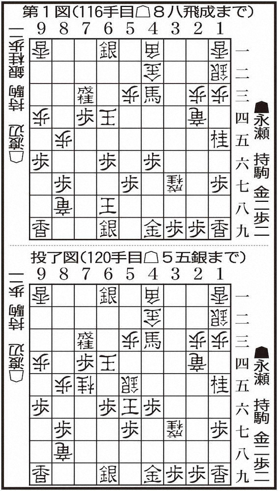 【画像・写真】渡辺王将VS永瀬王座　1・24　王将戦第2局第2日指し手