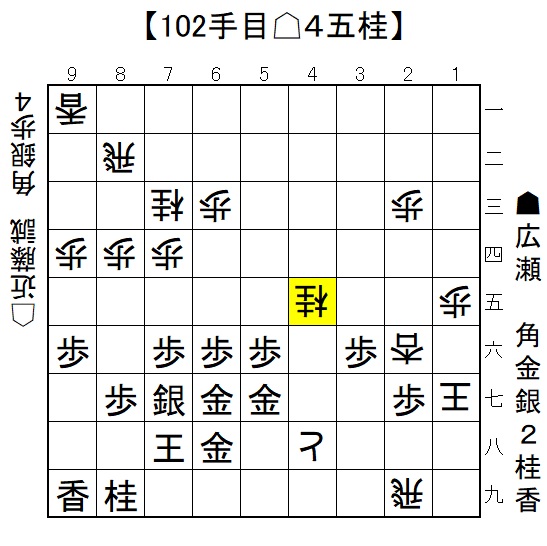 勝者この一手「△４五桂」【棋譜速報】第71期ALSOK杯王将戦挑戦者決定リーグ戦　広瀬章人八段VS近藤誠也七段