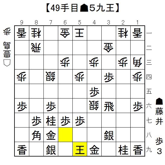 勝者この一手「▲５九王」【棋譜速報】第71期ALSOK杯王将戦挑戦者決定リーグ戦　藤井聡太三冠VS豊島将之竜王