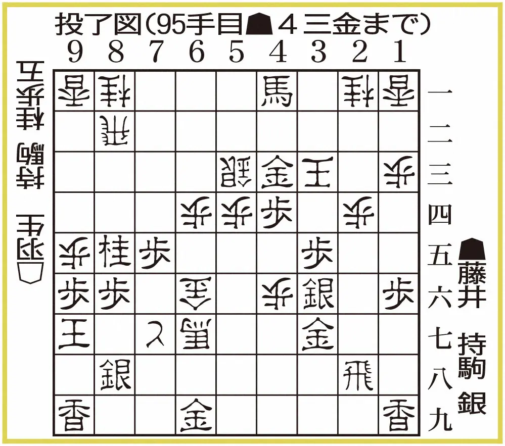 【画像・写真】投了図