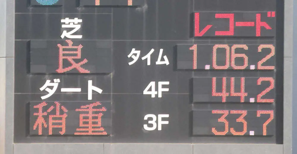 ＜中京11R・セントウルS＞メイケイエールのレコードタイムを表示する電光掲示板（撮影・椎名　航）