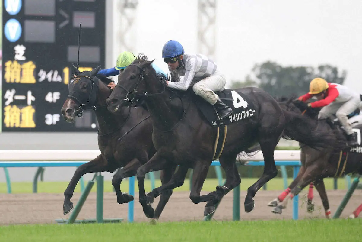 【宝ケ池特別】武豊「ラストまでしっかり脚を使ってくれました」マイシンフォニーでV　一日3勝