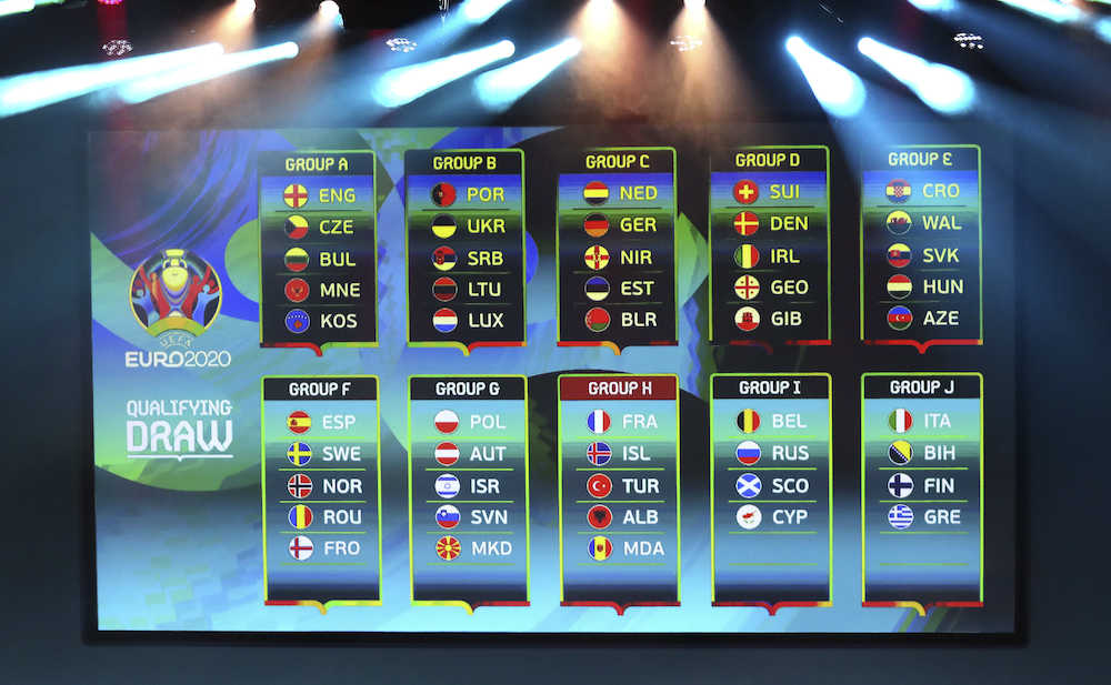 ２０年欧州選手権予選　フランスはアイスランドと同組　Ｃ組にはオランダとドイツ