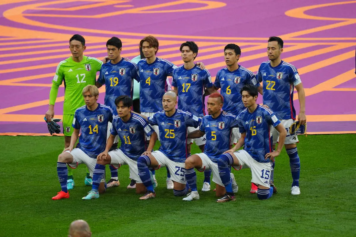 日本アジア最上位20位、12年以来10年ぶり　最新FIFAランク1位ブラジル、W杯Vアルゼンチン2位