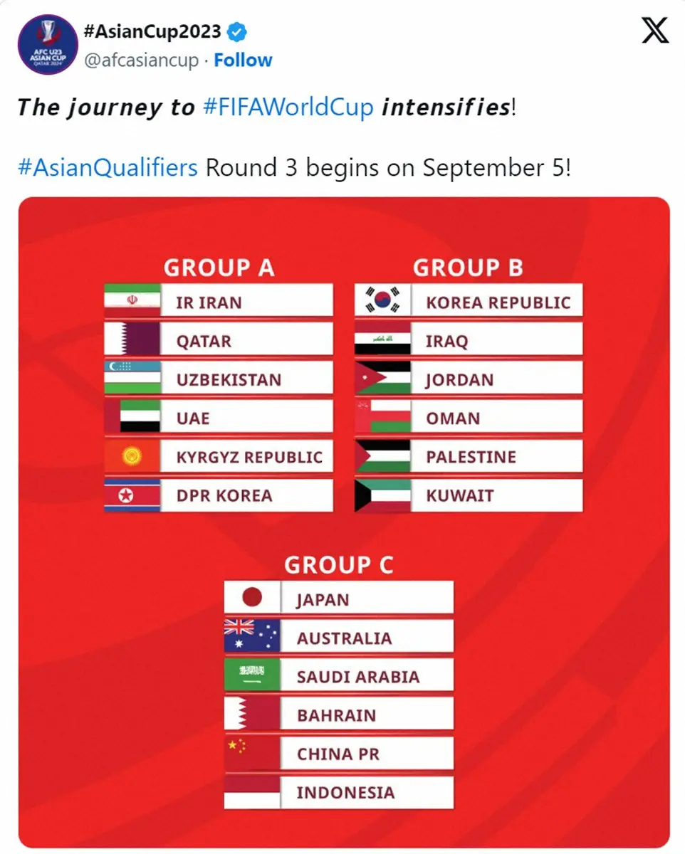 日本ほか各国のグループ分け。サッカー26年W杯アジア最終予選組み合わせ抽選結果（AFC公式Xから）