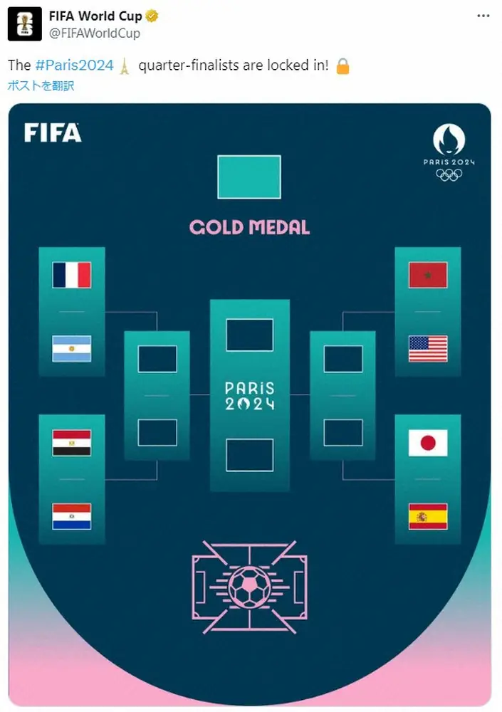 FIFAのW杯公式X（@FIFAWorldCup）から。パリ五輪サッカー男子準々決勝対戦カードが決まったことを報告した