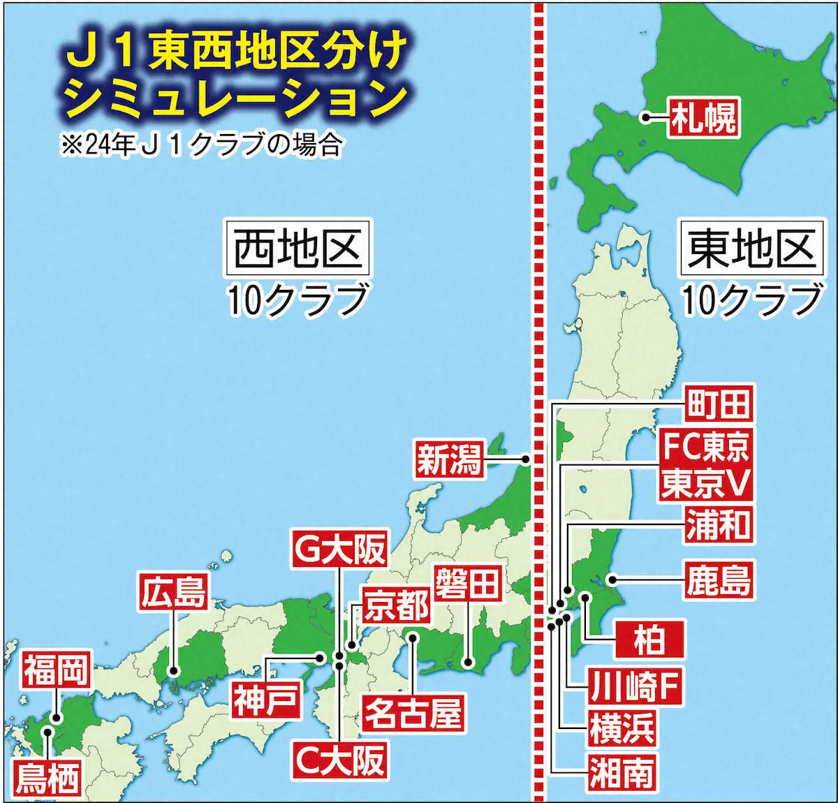 【画像・写真】J1東西地区分けシミュレーション