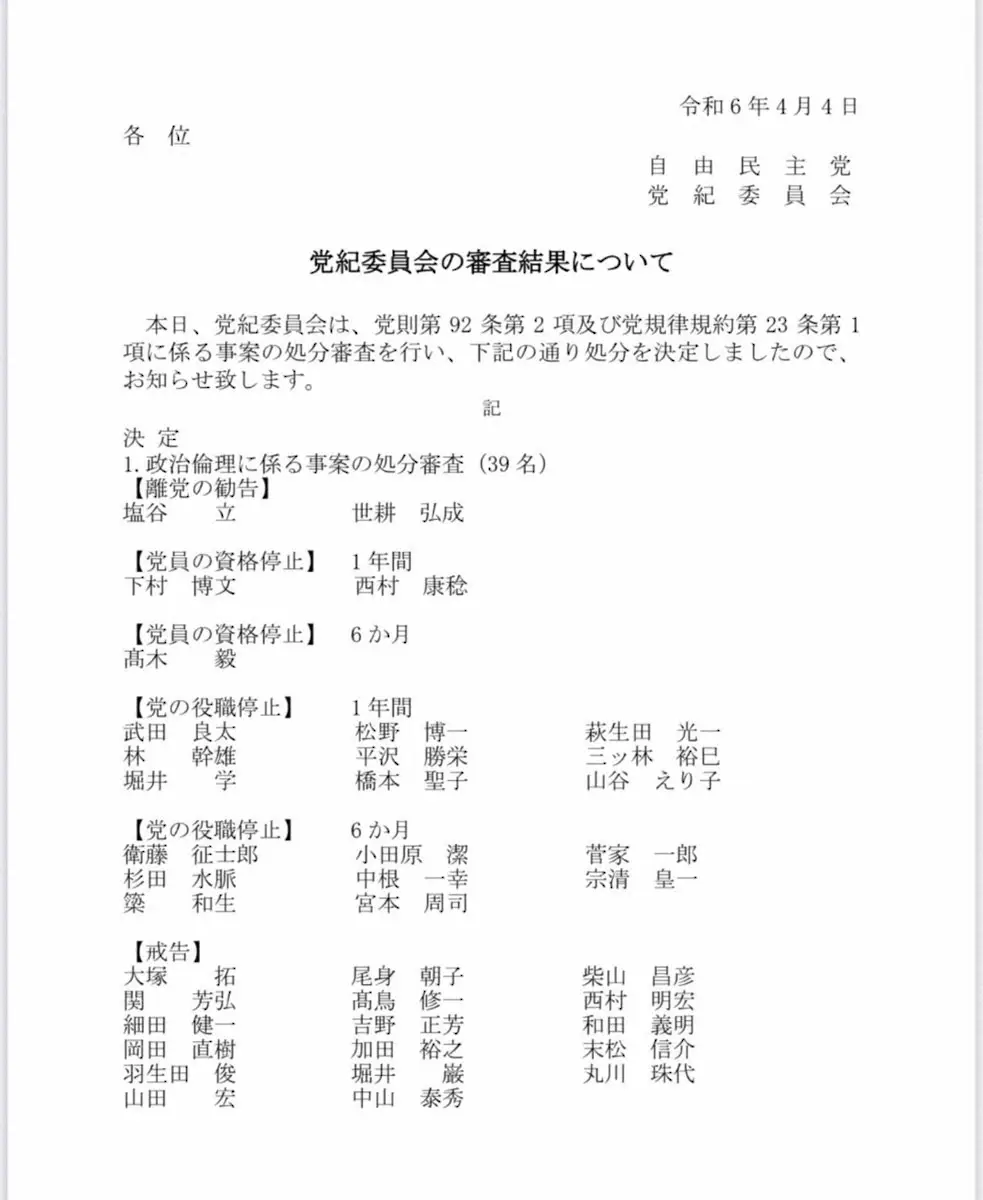 自民党紀委員会が発表した裏金問題の関係議員ら39人の処分リスト。泉房穂氏の公式X(@izumi_akashi)から