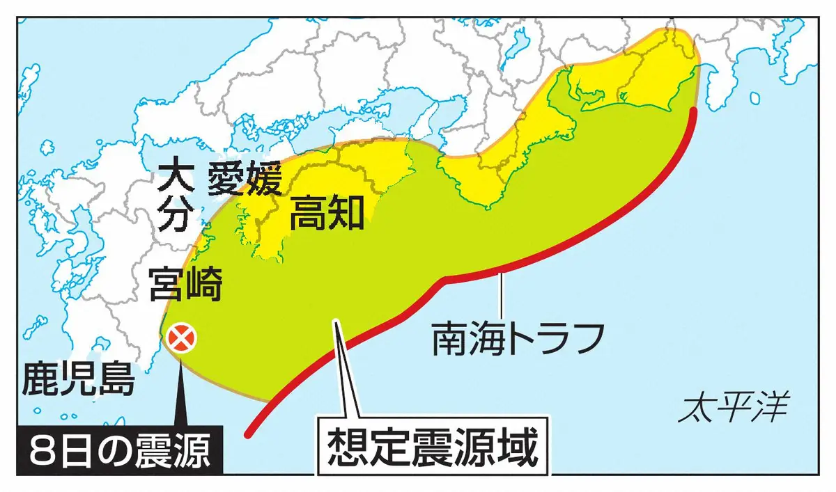 南海トラフと想定震源域