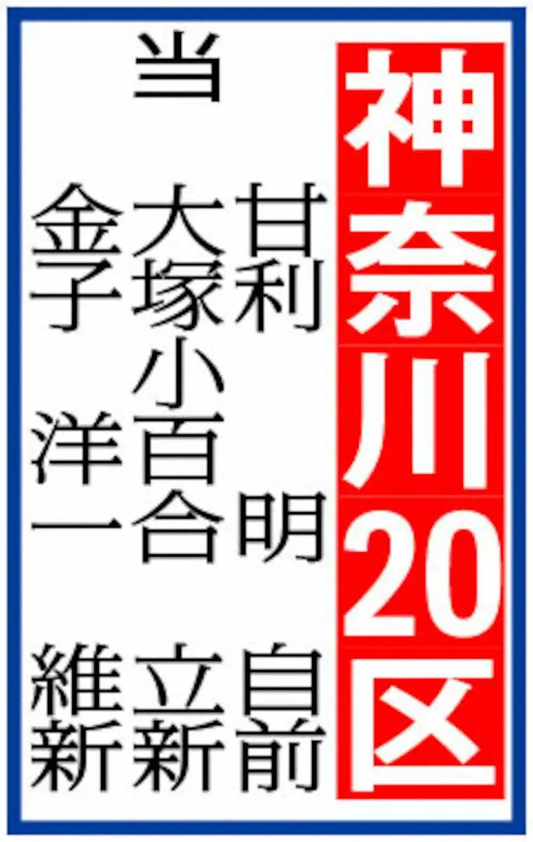 【画像・写真】甘利明元幹事長は立民新人に惨敗　政界引退の可能性も神奈川20区