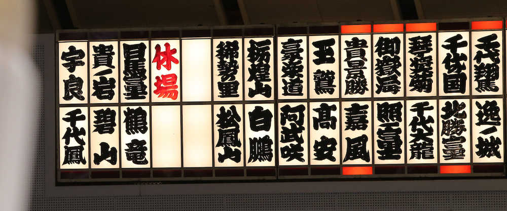 大相撲九州場所５日目　十両以上の休場者は７人に