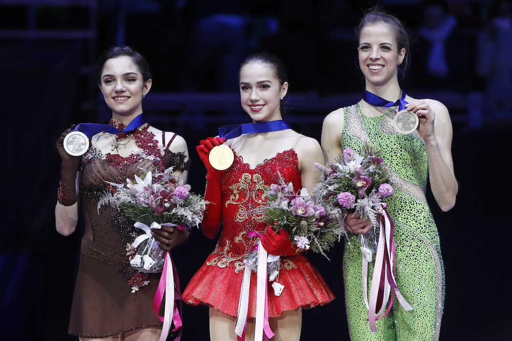 ロシアのフィギュア代表　女子はメドベージェワ、ザギトワ、ソツコワの３人